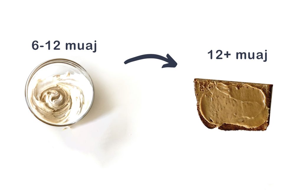 Kur mund ti jap bebit gjalpë kikiriku?